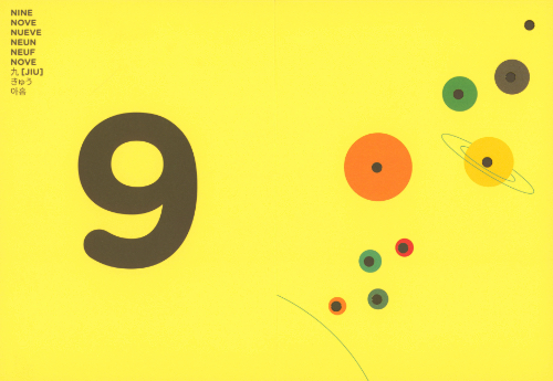 Numbers Numbers