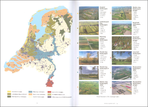 Dutch Landscape - An Overview