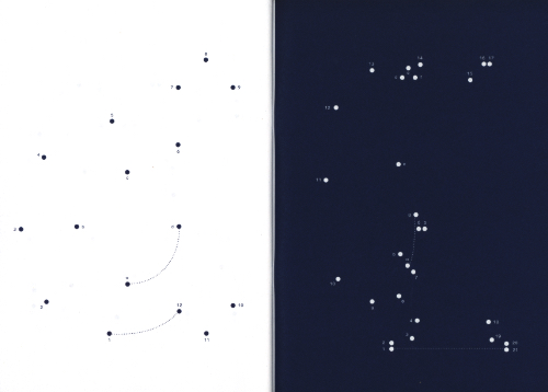 Constellations (typographic booklet)