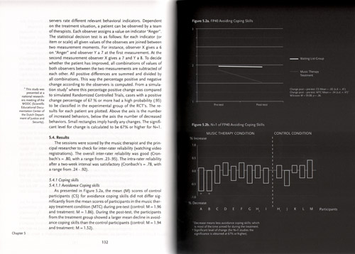 Cognitive Behavioral Music Therapy In Forensic Psychiatry