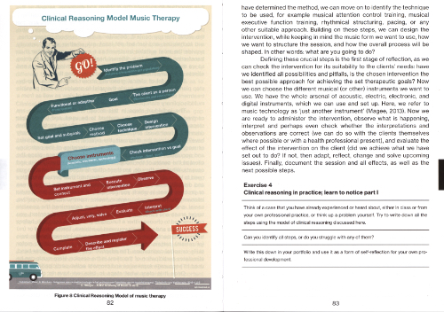 Navigating Music Technology