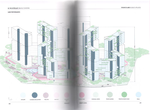 Form & Data. Collective Housing Projects: An Anatomical Review