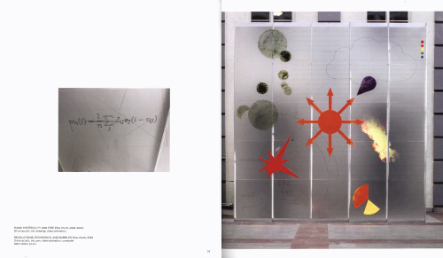 Peter Hagdahl - Energy, Liquids, Connections (Sustained) Peter Hagdahl - Energy, Liquids, Connections (Sustained)