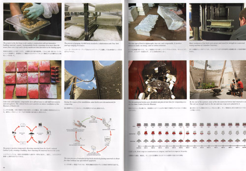 A+U 531 14:12 Experiments With Architectural Activities A+U 531 14:12 Experiments With Architectural Activities