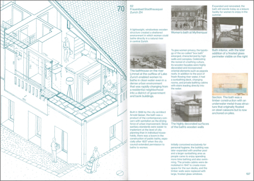Swiss Window Journeys - Architectural Field Notes