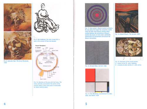 Dick Swaab - Art Is Beauty In The Brain Of The Beholder Dick Swaab - Art Is Beauty In The Brain Of The Beholder