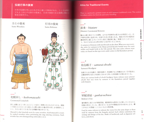 Illustrated Guide To Japanese Traditional Clothing And Performing Arts Illustrated Guide To Japanese Traditional Clothing And Performing Arts