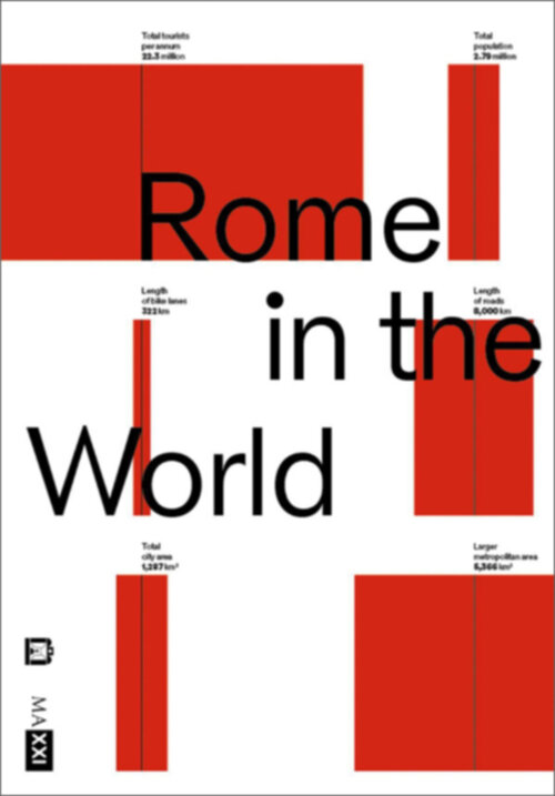 Rome in the World