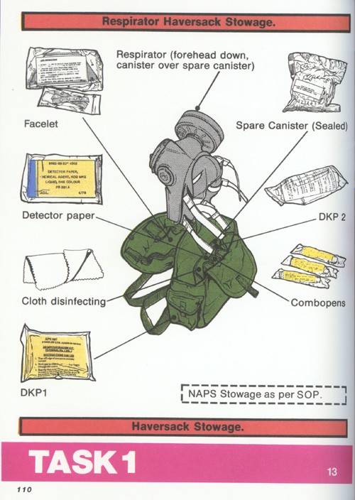 Design For Military Vol 2