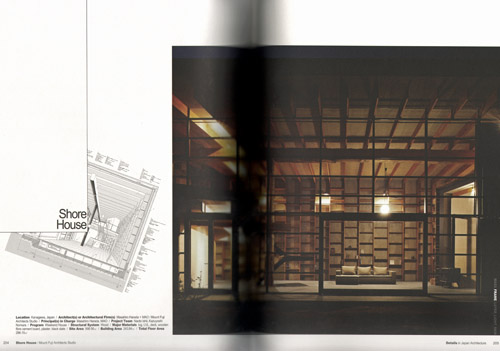 Frame Details In Japan Architecture Frame Details In Japan Architecture