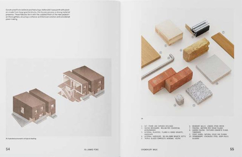 DOMa 13 - Bovenbouw, Al-Jawad Pike, Malý Chmel, Atelier 66