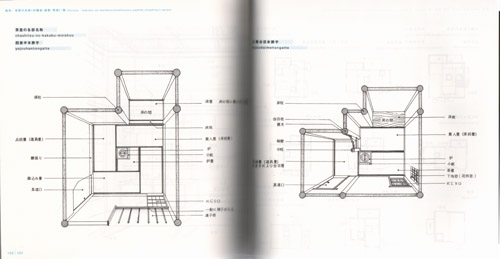 Design Parts Collection In Japanese Traditional Style Architecture