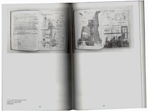 Hermann Nitsch Atlas Hermann Nitsch Atlas