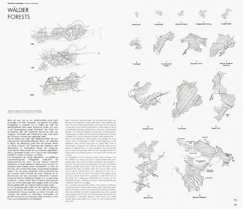 Berlin Maps