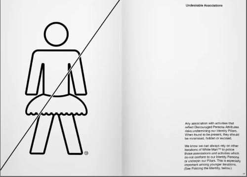 White ManTM Identity Standards Manual by Oli Bentley