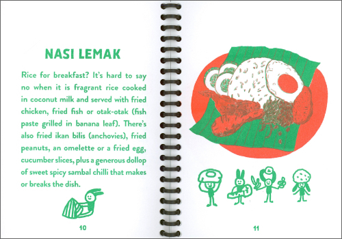 Food & Drink Singapore – Let's makan! Food & Drink Singapore – Let's makan!