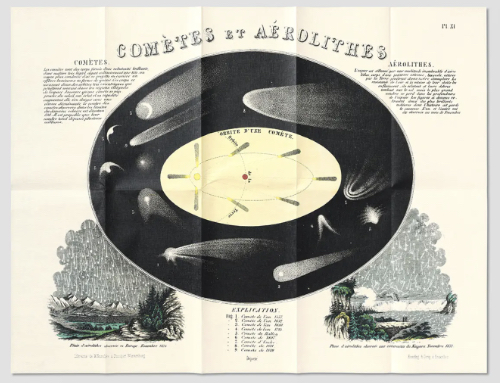 Comets and Aerolites (1879) Map