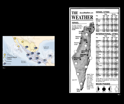 Peter N. Miller - The Weather on 9/9/01 Peter N. Miller - The Weather on 9/9/01
