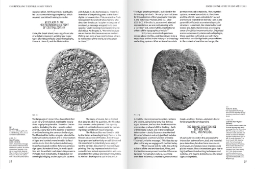 45 Symbols – Clay to Code