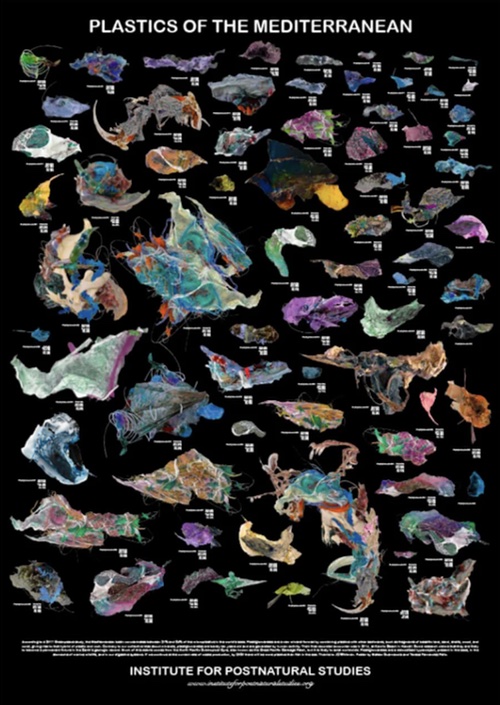 Plastics of the Mediterranean poster