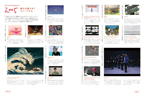 15 Years Of Media Arts 1997-2011 15 Years Of Media Arts 1997-2011