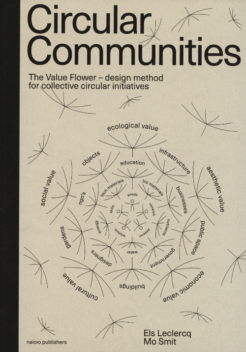 Circular Communities