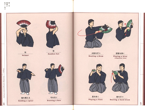 Kenbu - A Performing Art Shaped by Samurai Aesthetics