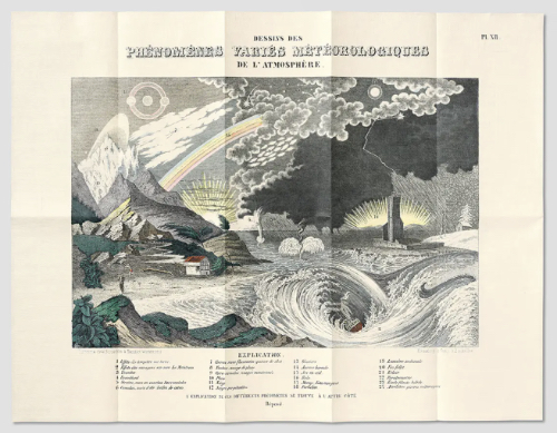 Diagram of Meteorology (1879) Map