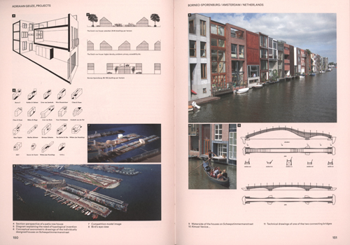 Designing Change - Professional Mutations In Urban Design 1980-2020