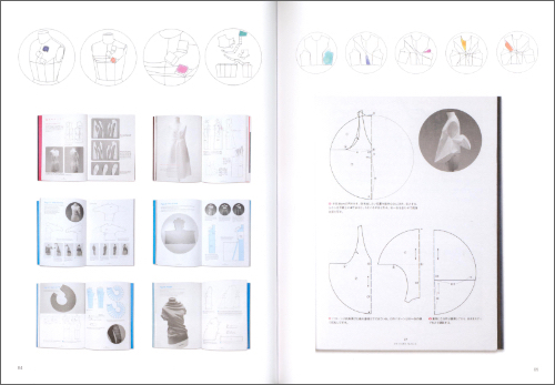 Cartamodello / Pattern - From the two-dimensional to the three-dimensional