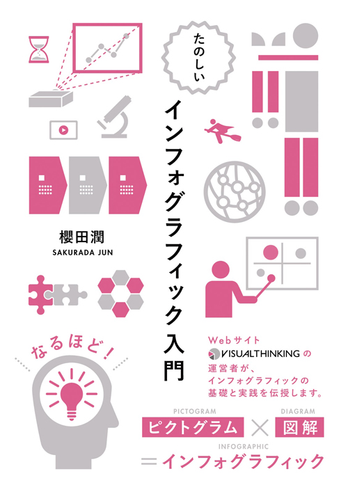 Pictogram X Diagram Infographic Pictogram X Diagram Infographic
