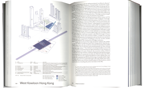 The Grand Projet - Understanding The Making And Impact Of Urban Mega Projects