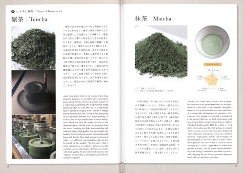 The Book Of Japanese Tea