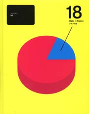Gasbook 18: H5 Gasbook 18: H5
