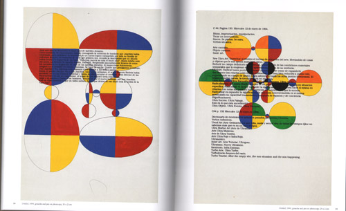 Gabriel Orozco Thinking In Circles Gabriel Orozco Thinking In Circles