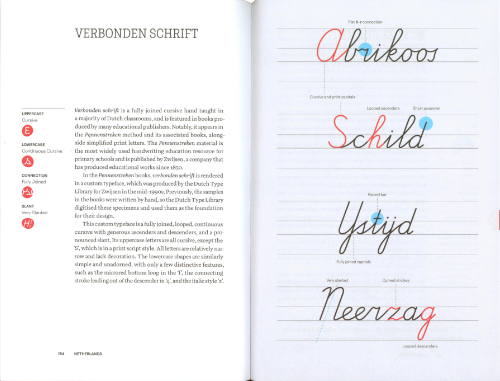 Primarium: Handwriting education across cultures and continents