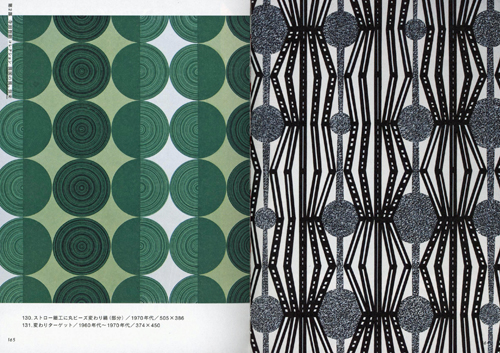 Modern Kyoto Patterns