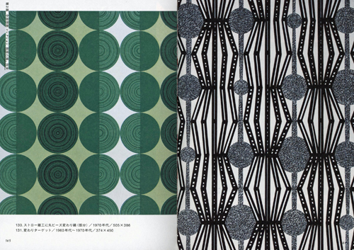 Modern Kyoto Patterns Modern Kyoto Patterns