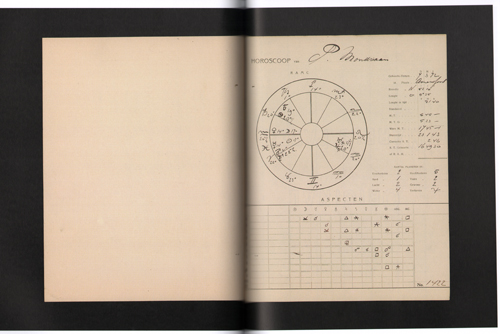 Character Is Fate: Piet Mondrian's Horoscope - Willem De Rooij