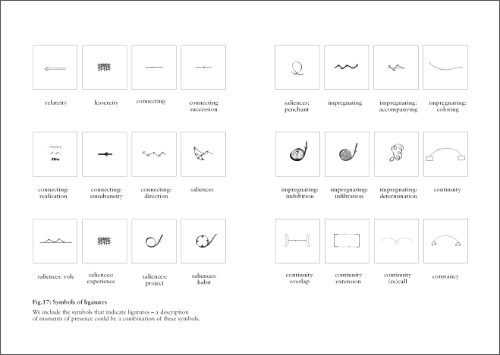 Against Relationalism and the Tyranny Context