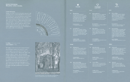 Doughnut for Urban Development - A Manual