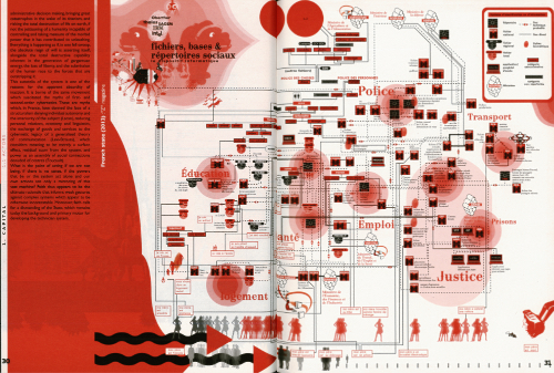 An atlas of agendas - Mapping the Power, Mapping the Commons